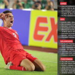 Hadapi Asean Cup U-23, Indonesia Andalkan Jens Raven