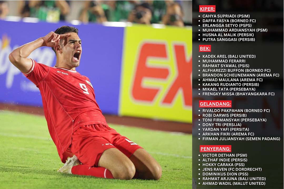 Hadapi Asean Cup U-23, Indonesia Andalkan Jens Raven